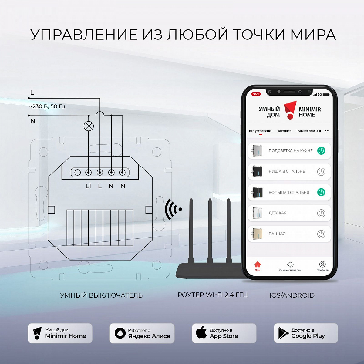 Веркел